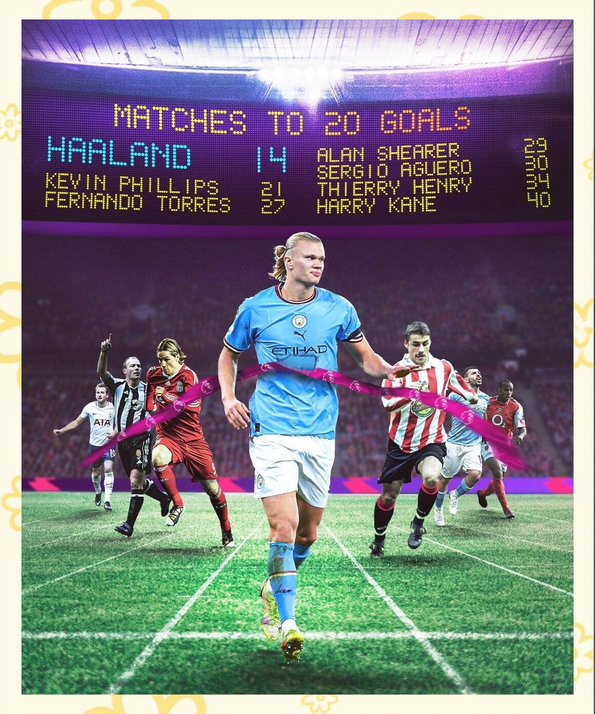 九游电脑版-哈兰德连续七场比赛得分超过战术调整，切尔西不断突破！上演精彩一战-九游电脑版